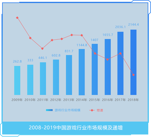 九游会登录